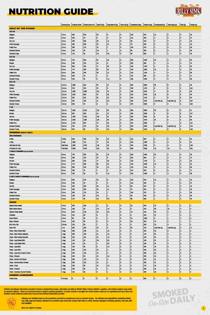 nutrition-info-billy-sims-bbq