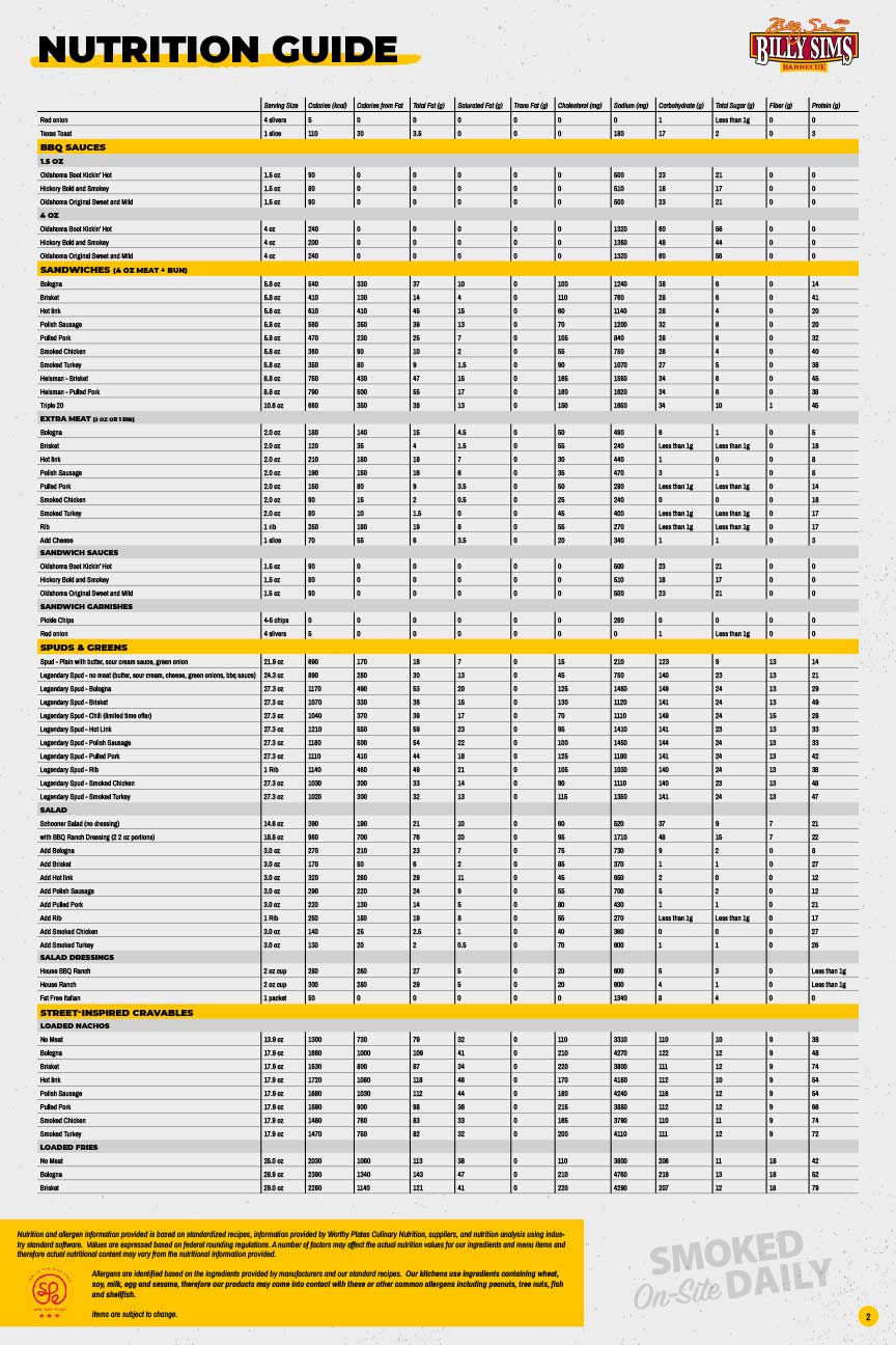 Nutrition Info Billy Sims BBQ