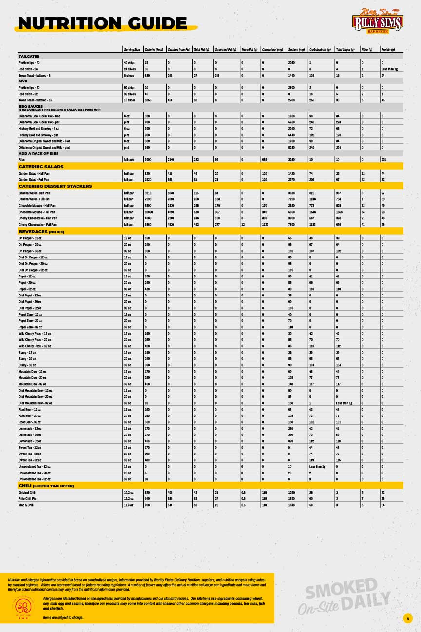 Nutrition Info Billy Sims BBQ